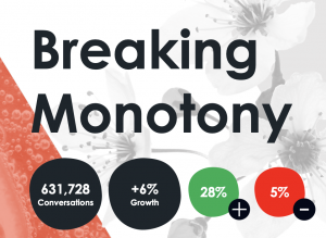 Break Monotony