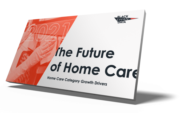 Home Care Report